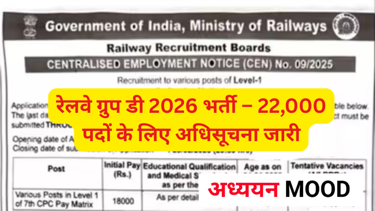 RRB Group D Recruitment