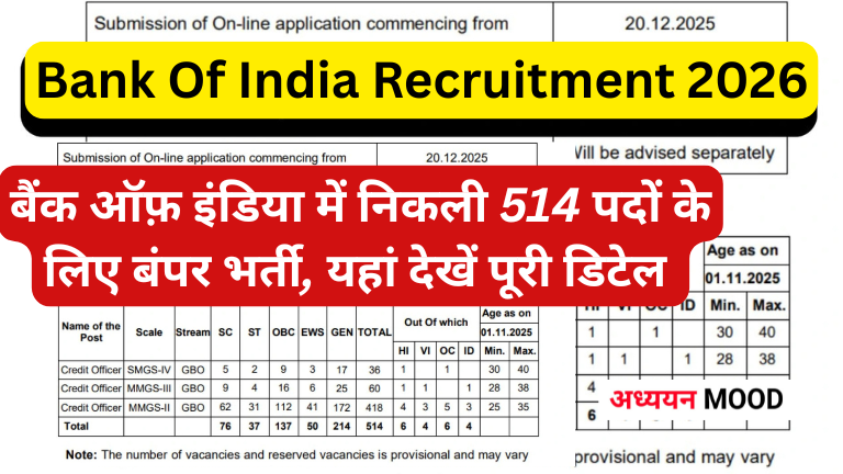 Bank Of India Recruitment 2026