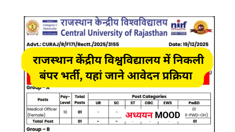Rajasthan Kendriya University Bharti 2026